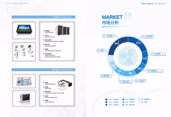 600VN 채널 초접합 MOSFET 특징 애플리케이션 N-Ch SJ MOS(S3) ESD 제너 애플리케이션 SMPS, UPS, PFC, TELECOMMUNICATIONS, SemiHow-HCS60R290S